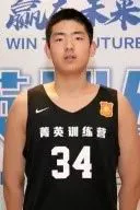 篮球训练营中试训的表现评估方法_0